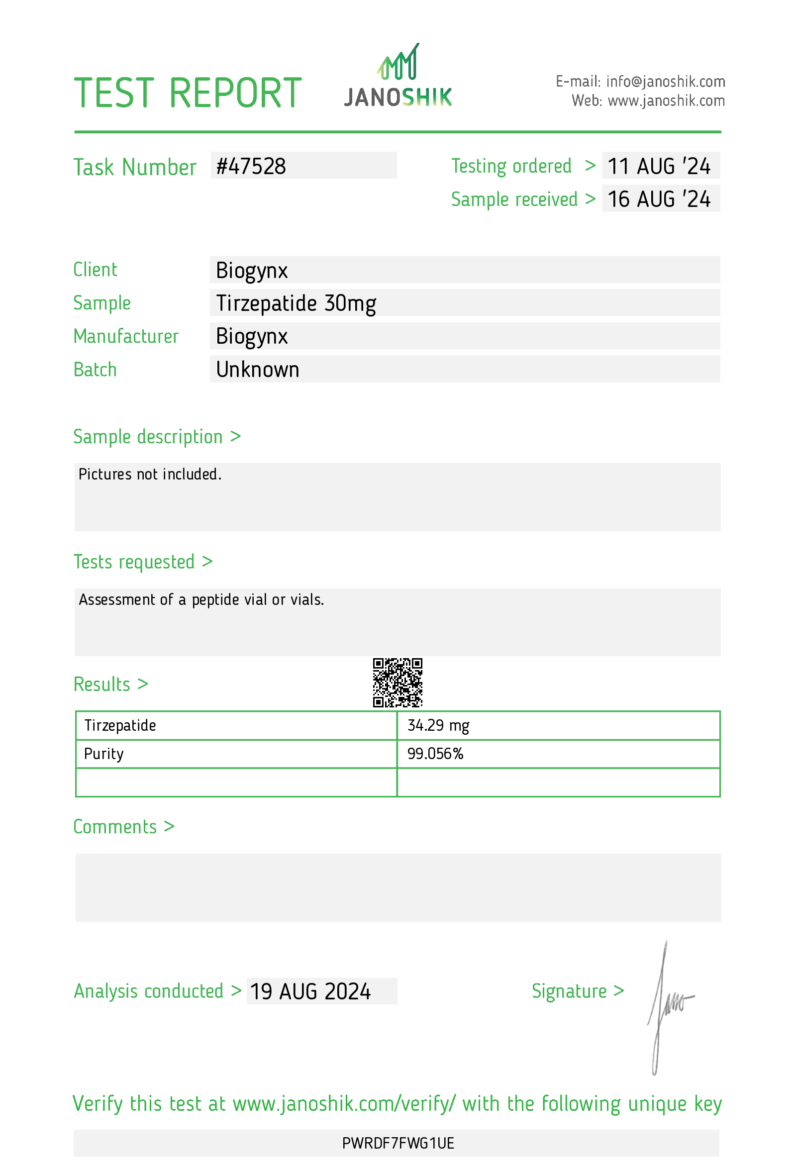 LAB RESULTS