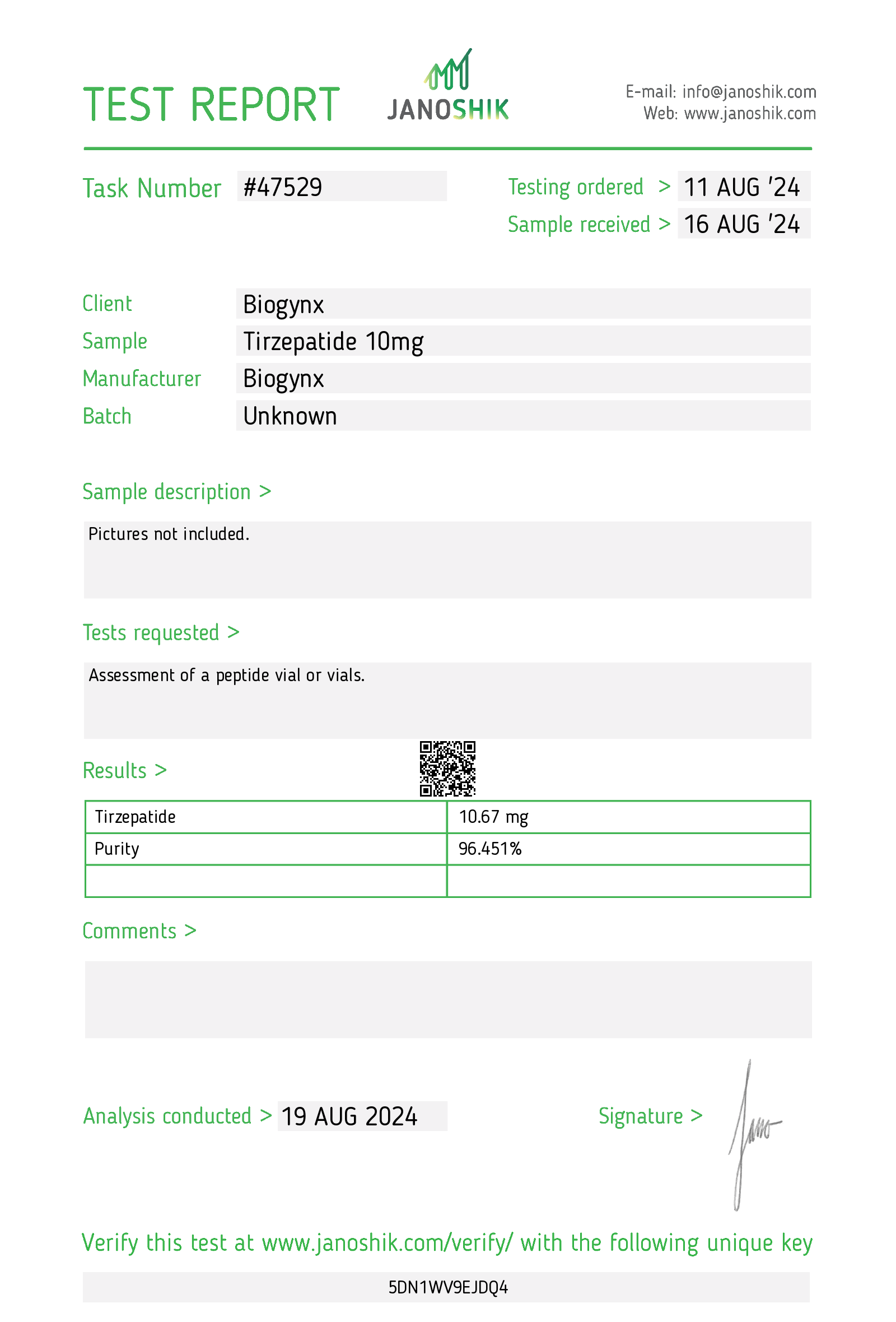 LAB RESULTS